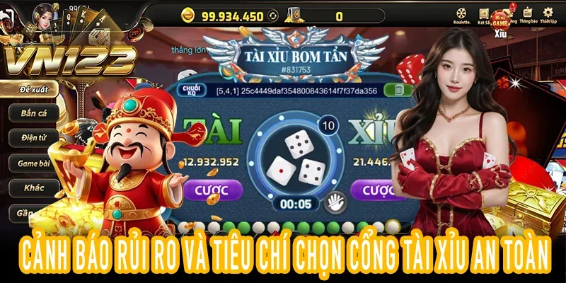 Biểu đồ phân loại các loại cookie được sử dụng bởi f168