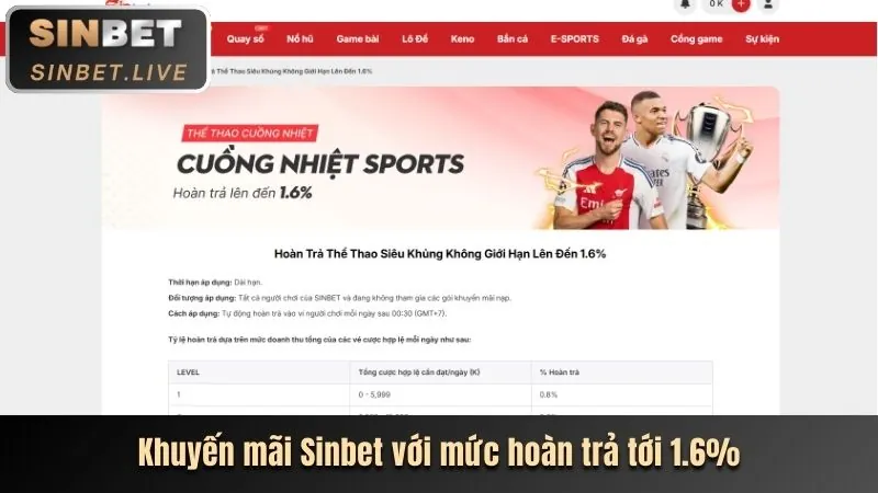 Hoàn trả cược thể thao f168